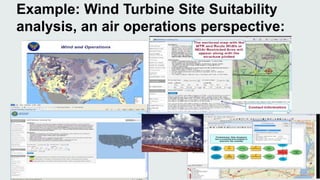 Example: Wind Turbine Site Suitability 
analysis, an air operations perspective: 
 