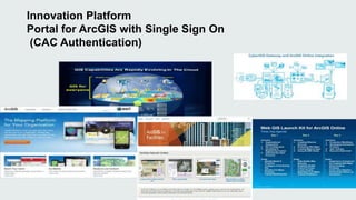 Innovation Platform 
Portal for ArcGIS with Single Sign On 
(CAC Authentication) 
 