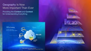 Geography Is Now 
More Important Than Ever 
Providing the Content and Context 
for Understanding Everything 
 