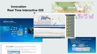 Innovation 
Real Time Interactive GIS 
 