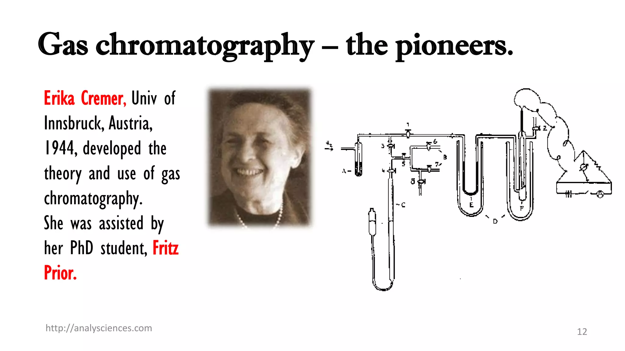 Gas chromatography – the pioneers.
Erika Cremer, Univ of
Innsbruck, Austria,
1944, developed the
theory and use of gas
chromatography.
She was assisted by
her PhD student, Fritz
Prior.
http://analysciences.com 12
 