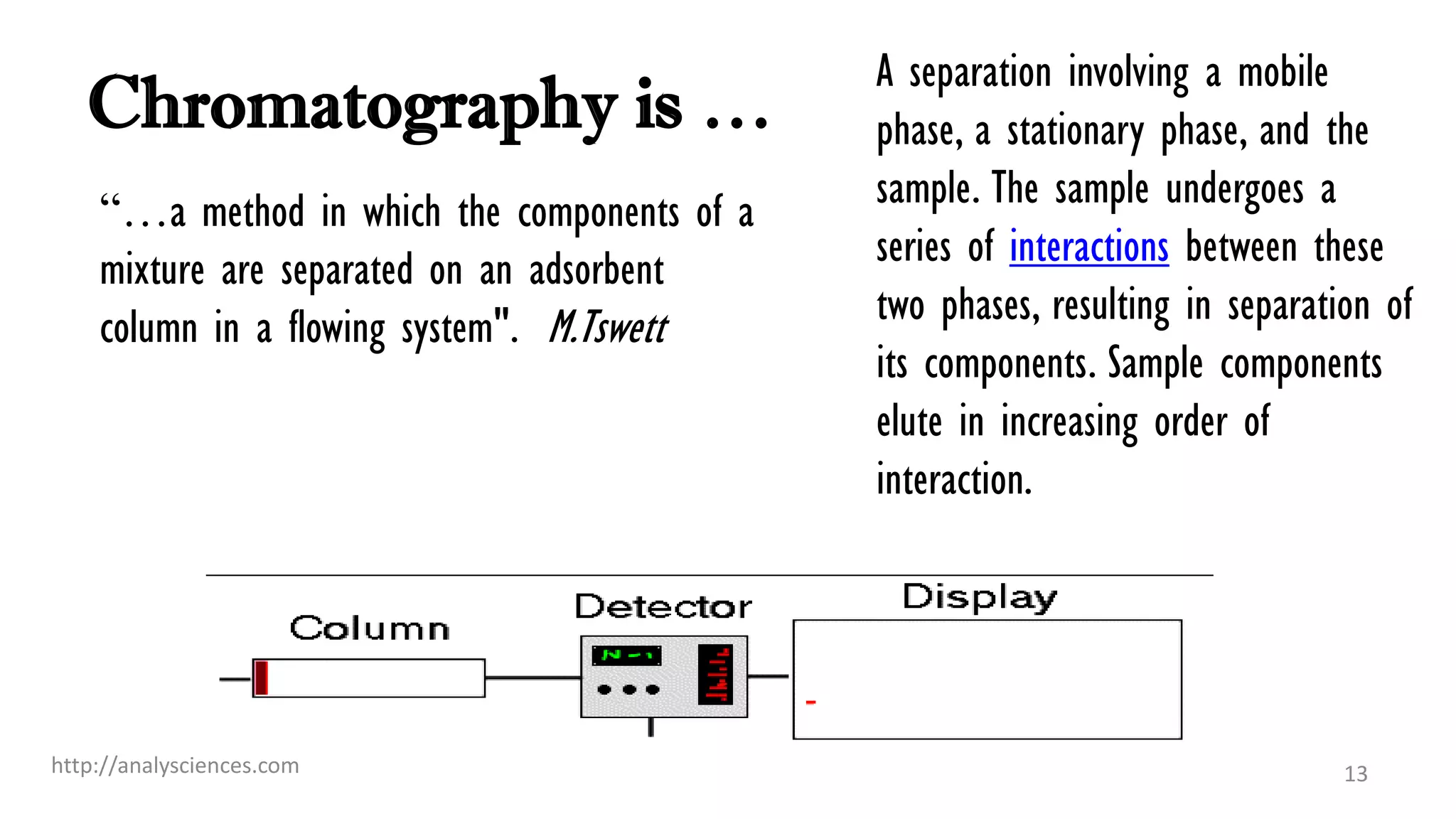 Chromatography is …
“…a method in which the components of a
mixture are separated on an adsorbent
column in a flowing system". M.Tswett
http://analysciences.com 13
A separation involving a mobile
phase, a stationary phase, and the
sample. The sample undergoes a
series of interactions between these
two phases, resulting in separation of
its components. Sample components
elute in increasing order of
interaction.
 