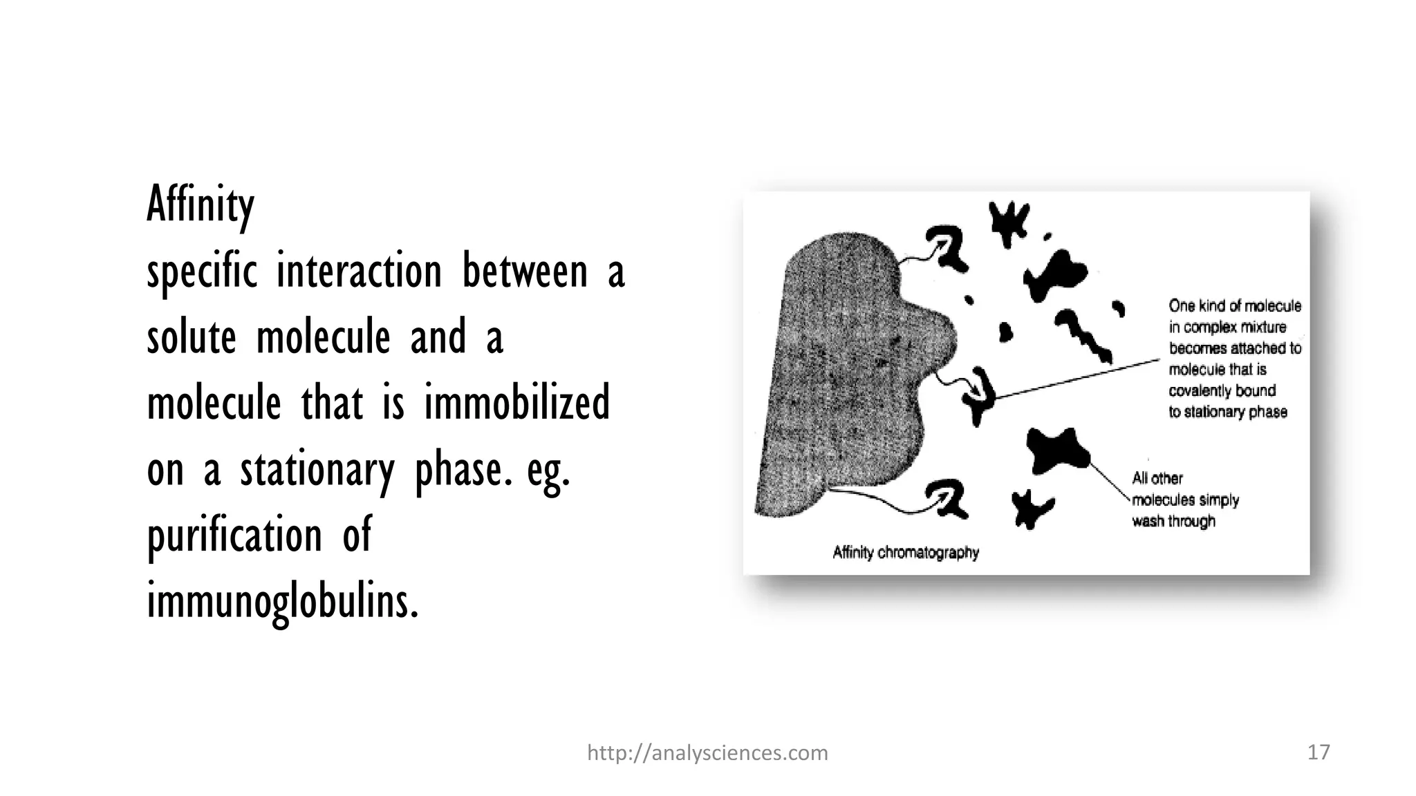 Affinity
specific interaction between a
solute molecule and a
molecule that is immobilized
on a stationary phase. eg.
purification of
immunoglobulins.
http://analysciences.com 17
 