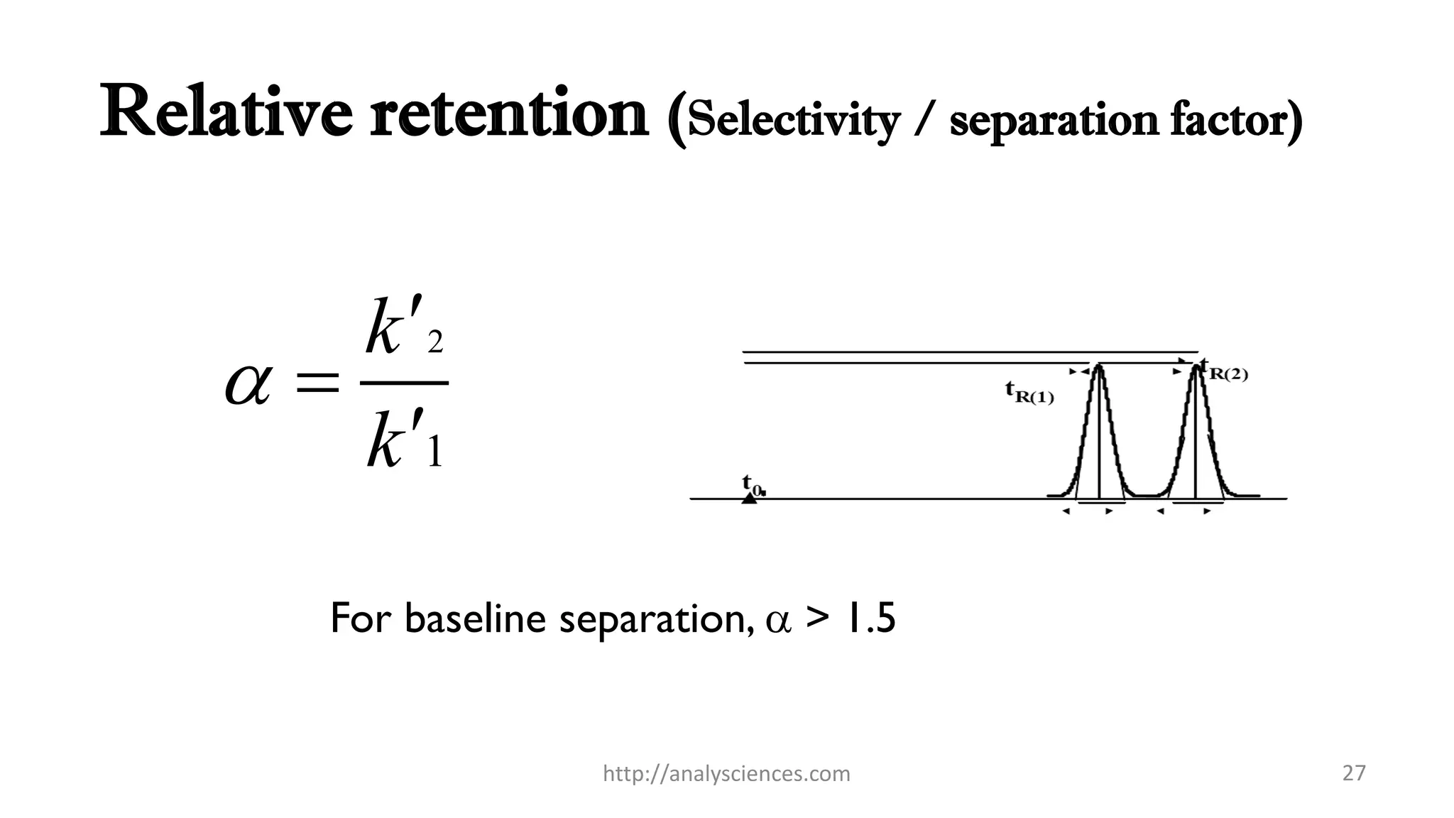 Relative retention (Selectivity / separation factor)
For baseline separation, a > 1.5
2
1
k
k
a



http://analysciences.com 27
 