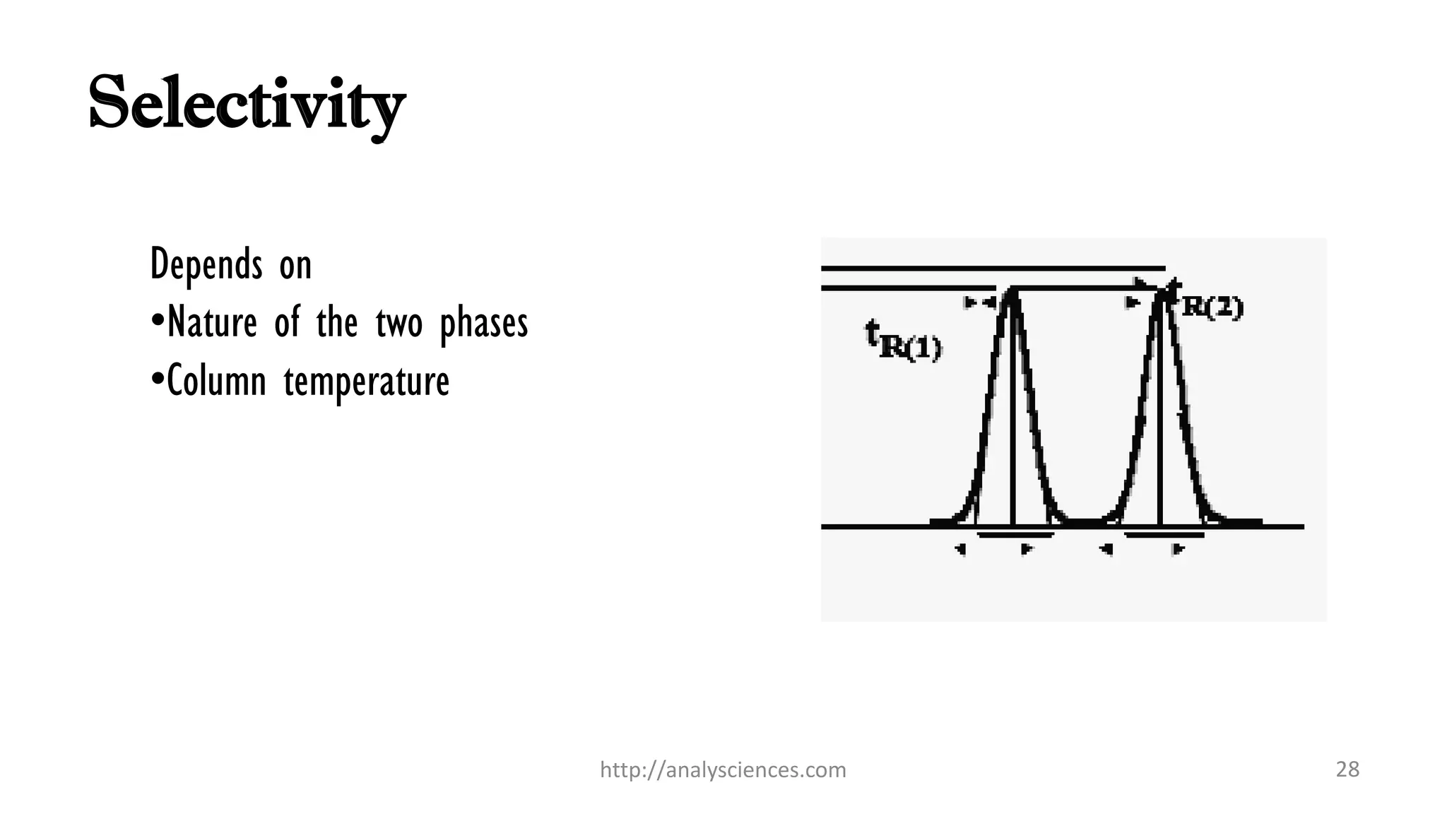 Selectivity
Depends on
•Nature of the two phases
•Column temperature
http://analysciences.com 28
 