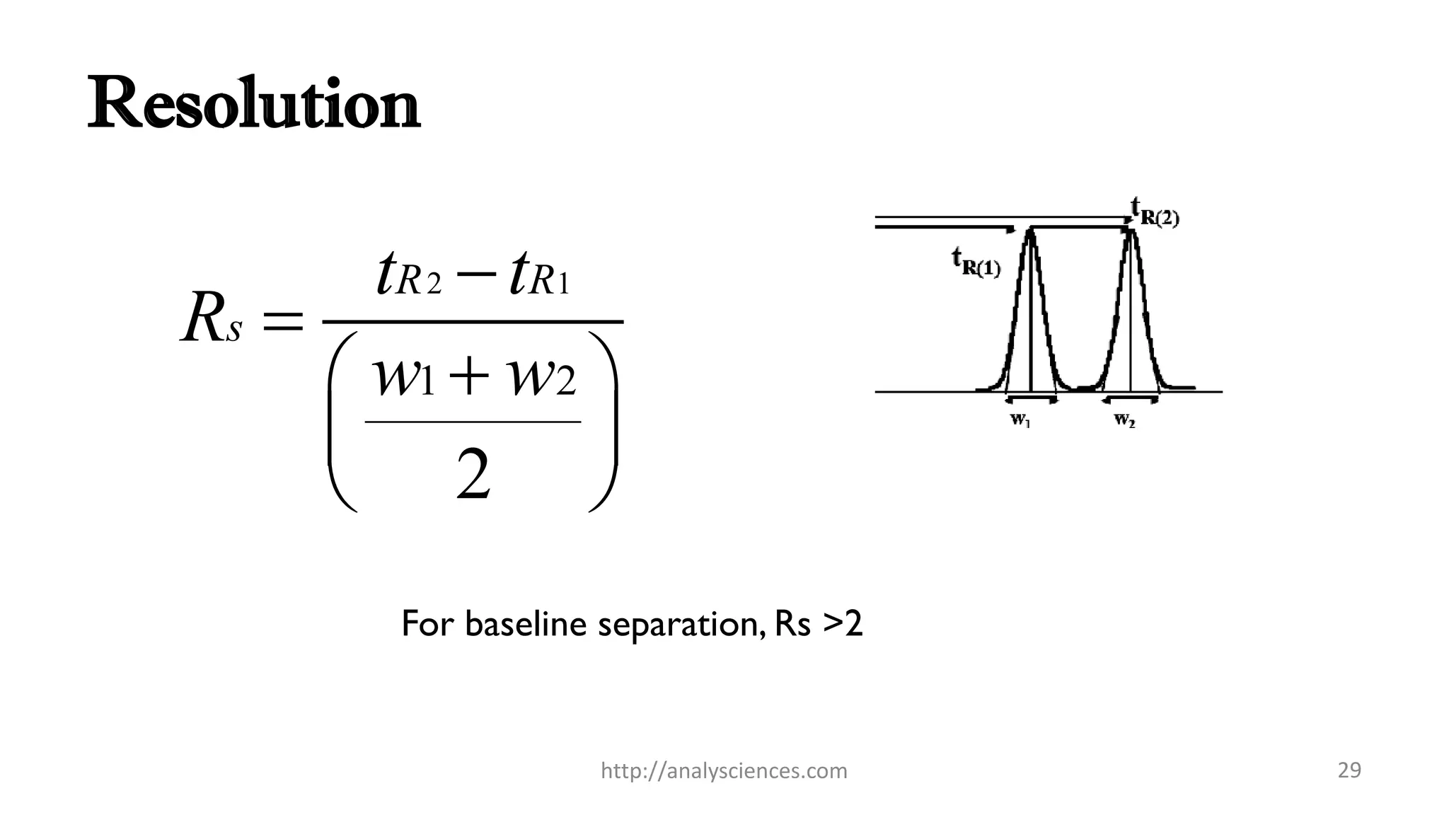 Resolution
For baseline separation, Rs >2
2 1
1 2
2
R R
s
t t
R
w w


 
 
 
http://analysciences.com 29
 