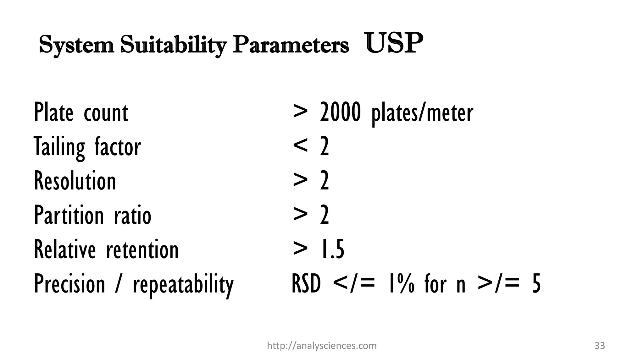 System Suitability Parameters USP
Plate count > 2000 plates/meter
Tailing factor < 2
Resolution > 2
Partition ratio > 2
Relative retention > 1.5
Precision / repeatability RSD </= 1% for n >/= 5
http://analysciences.com 33
 