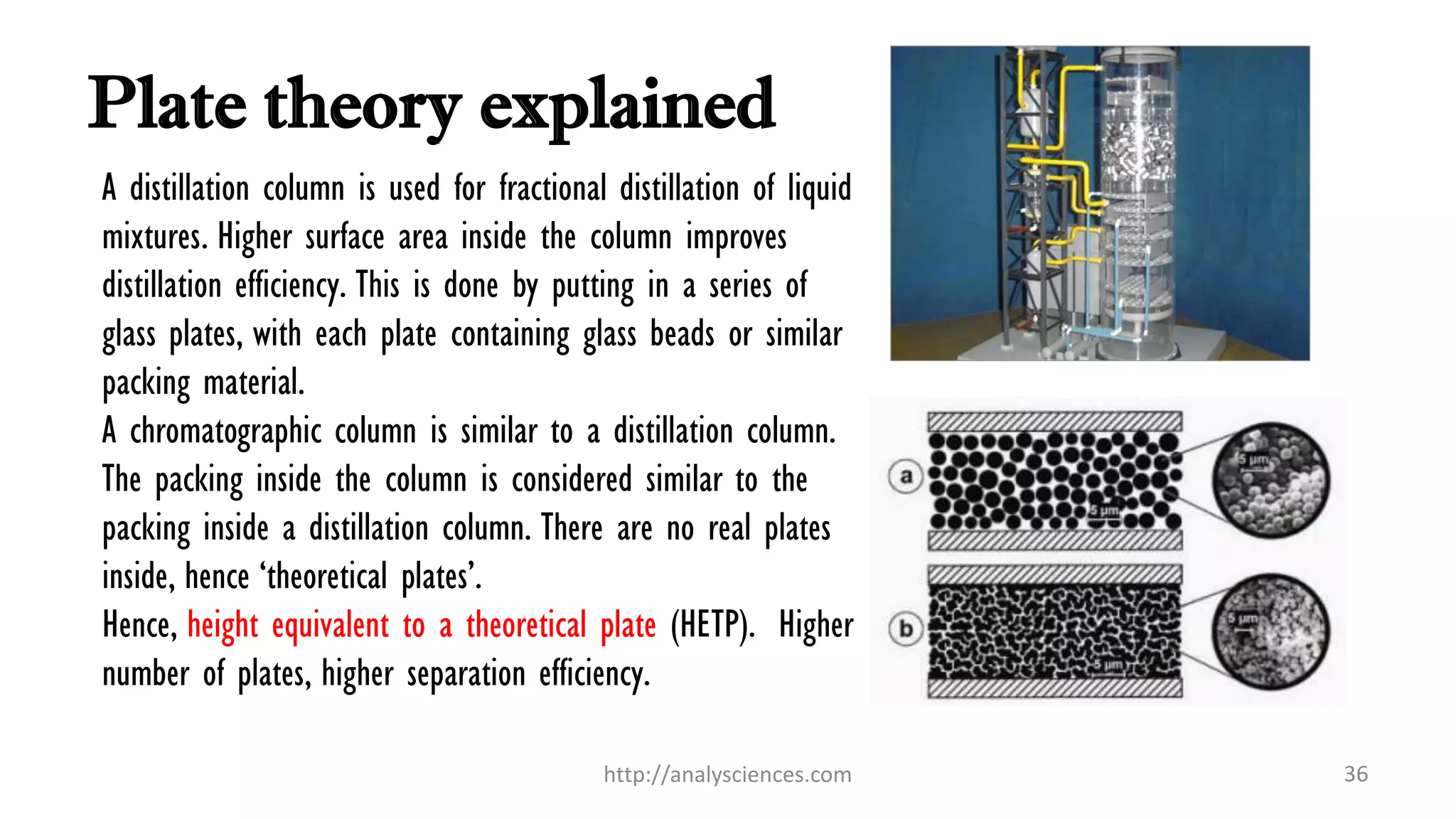 Plate theory explained
A distillation column is used for fractional distillation of liquid
mixtures. Higher surface area inside the column improves
distillation efficiency. This is done by putting in a series of
glass plates, with each plate containing glass beads or similar
packing material.
A chromatographic column is similar to a distillation column.
The packing inside the column is considered similar to the
packing inside a distillation column. There are no real plates
inside, hence „theoretical plates‟.
Hence, height equivalent to a theoretical plate (HETP). Higher
number of plates, higher separation efficiency.
http://analysciences.com 36
 