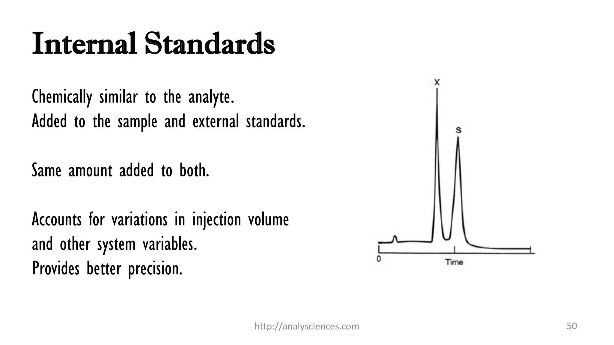 Internal Standards
Chemically similar to the analyte.
Added to the sample and external standards.
Same amount added to both.
Accounts for variations in injection volume
and other system variables.
Provides better precision.
http://analysciences.com 50
 