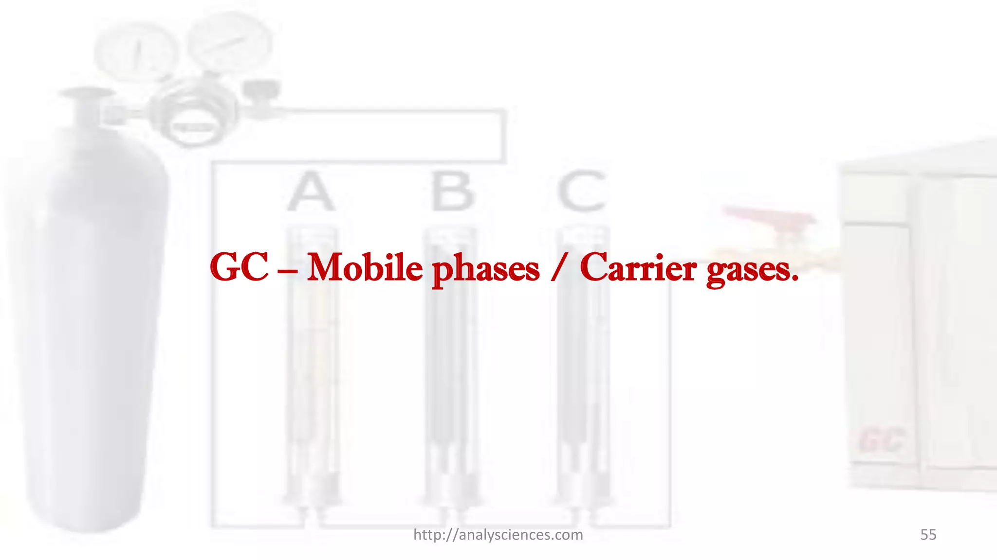 http://analysciences.com 55
GC – Mobile phases / Carrier gases.
 