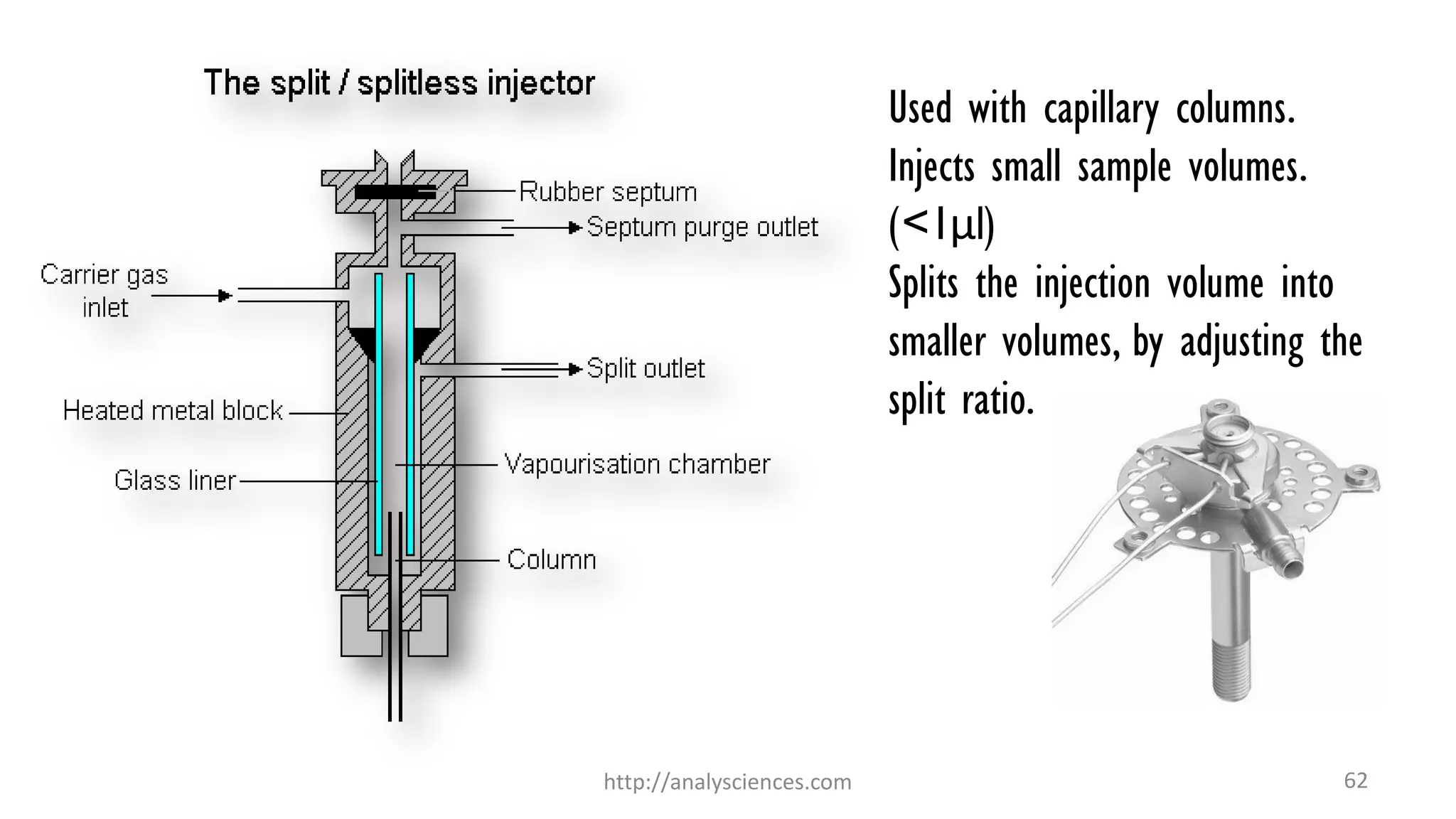 Used with capillary columns.
Injects small sample volumes.
(<1μl)
Splits the injection volume into
smaller volumes, by adjusting the
split ratio.
http://analysciences.com 62
 