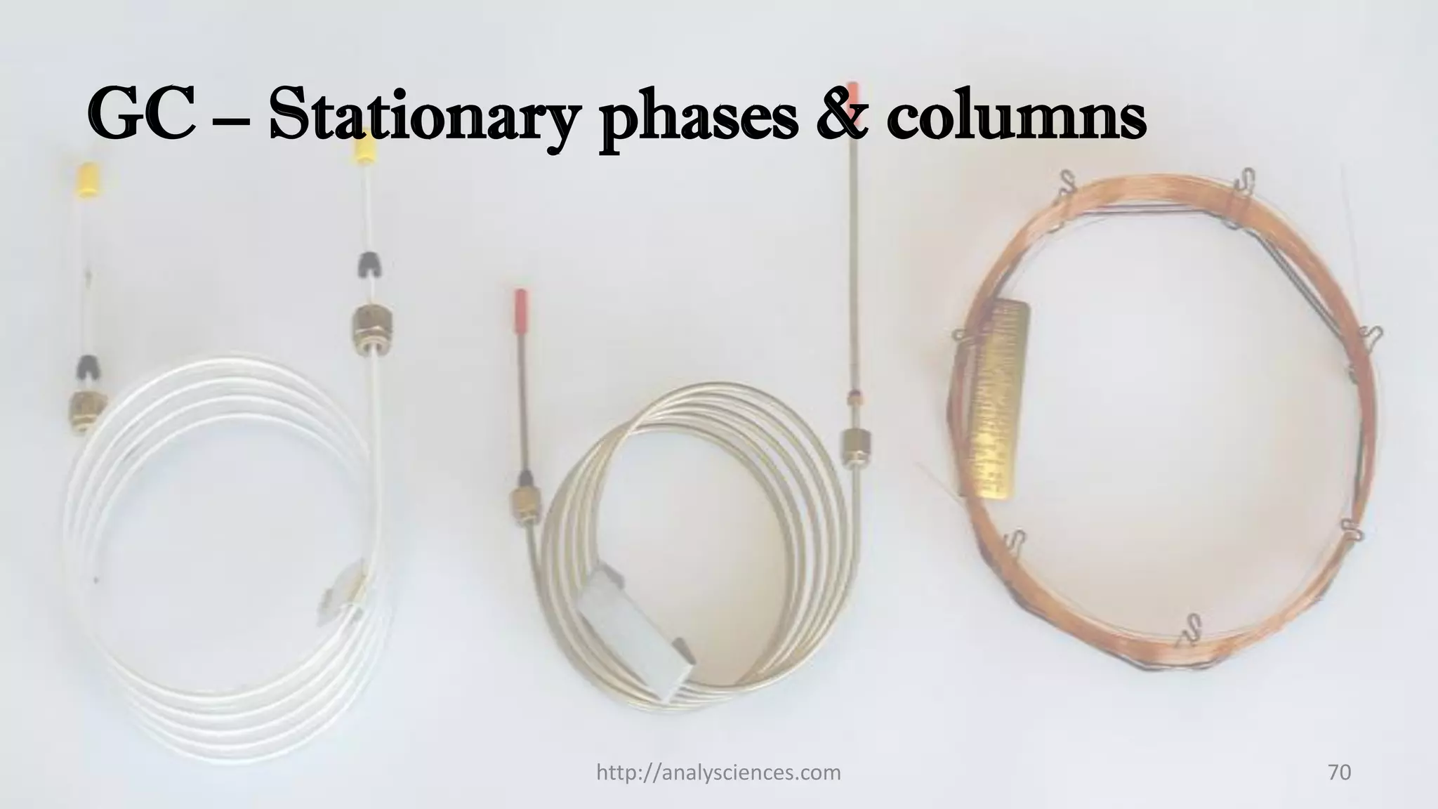 GC – Stationary phases & columns
http://analysciences.com 70
 