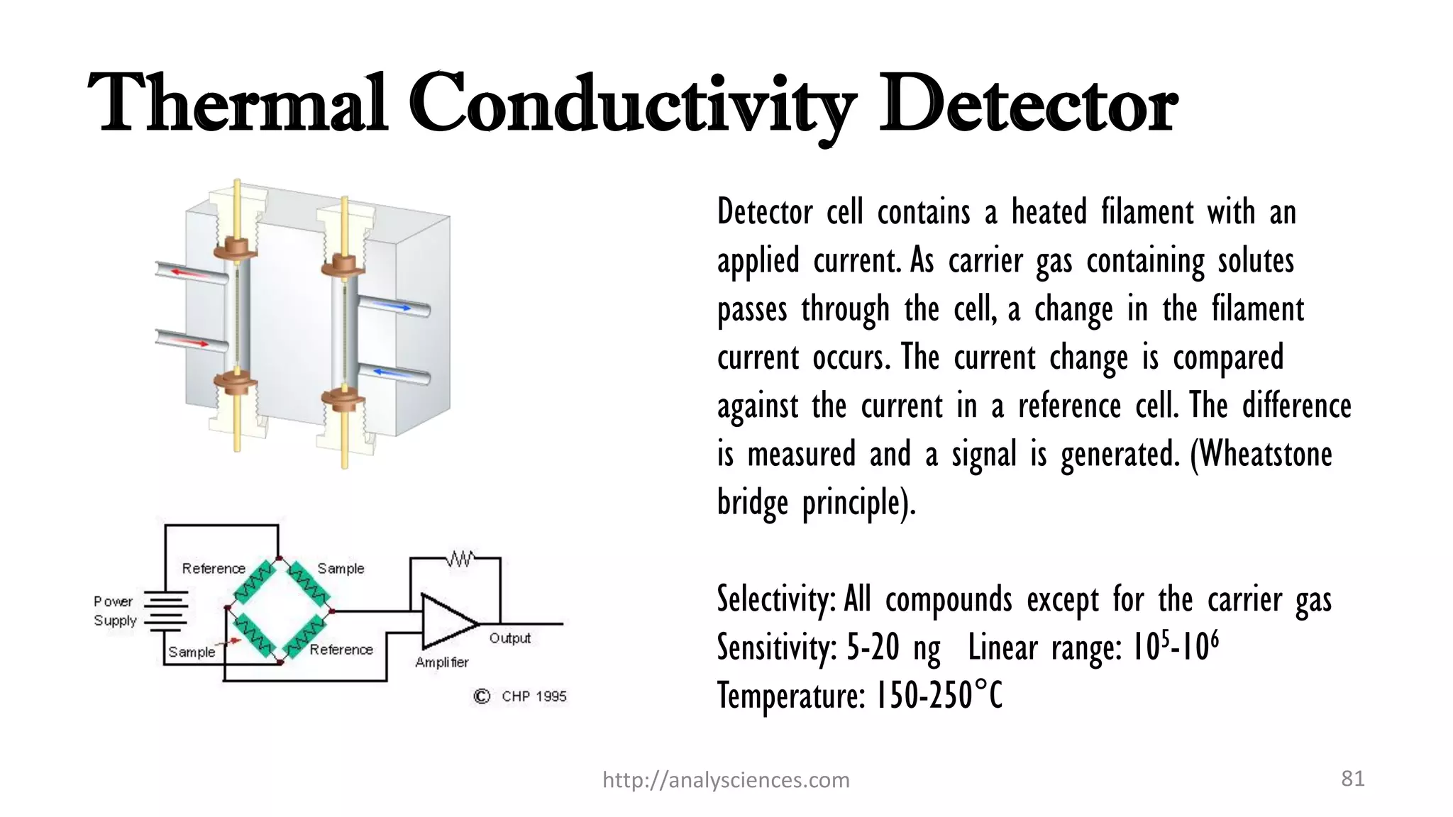 Thermal Conductivity Detector
Detector cell contains a heated filament with an
applied current. As carrier gas containing solutes
passes through the cell, a change in the filament
current occurs. The current change is compared
against the current in a reference cell. The difference
is measured and a signal is generated. (Wheatstone
bridge principle).
Selectivity: All compounds except for the carrier gas
Sensitivity: 5-20 ng Linear range: 105-106
Temperature: 150-250°C
http://analysciences.com 81
 