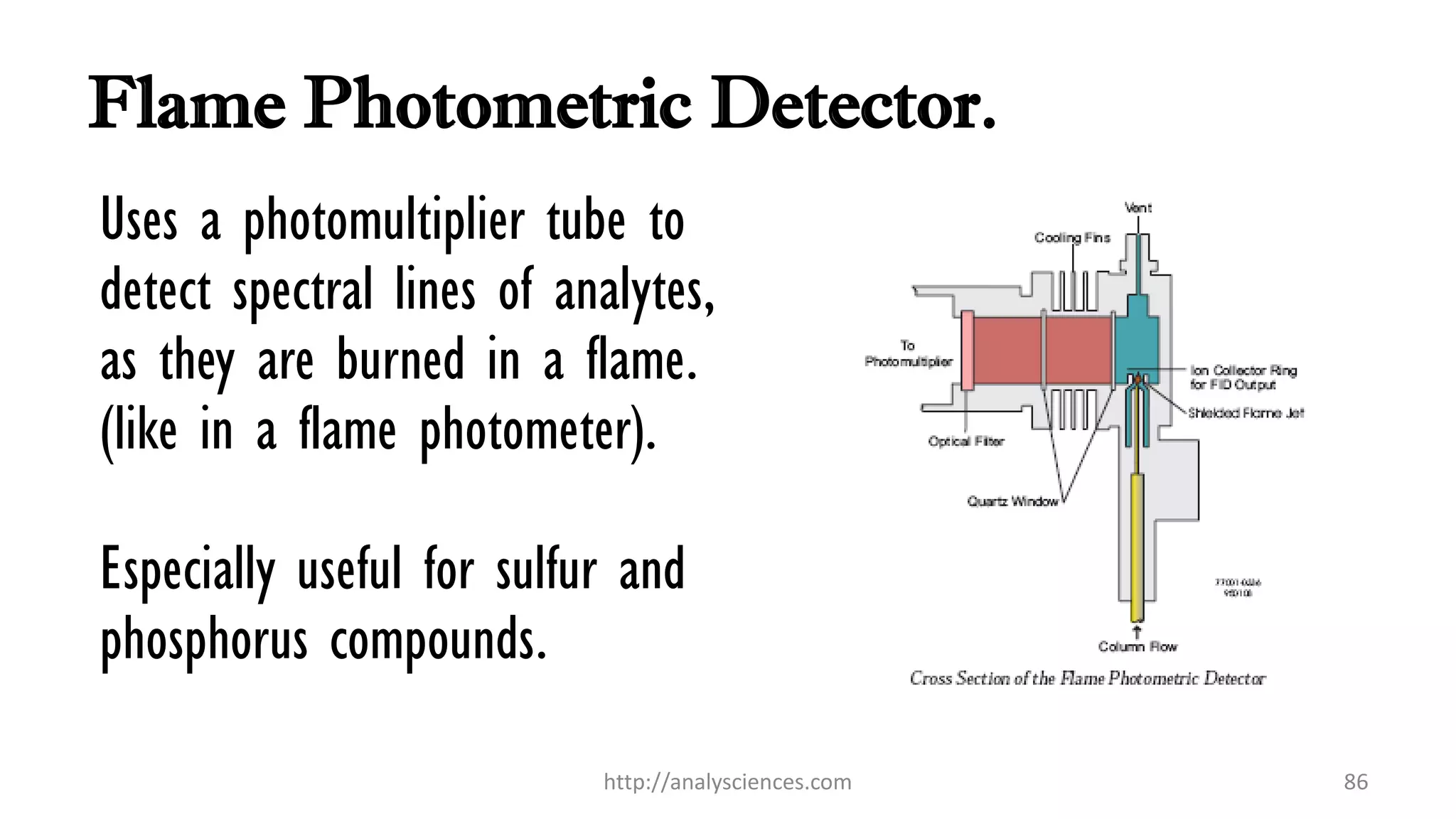Flame Photometric Detector.
Uses a photomultiplier tube to
detect spectral lines of analytes,
as they are burned in a flame.
(like in a flame photometer).
Especially useful for sulfur and
phosphorus compounds.
http://analysciences.com 86
 