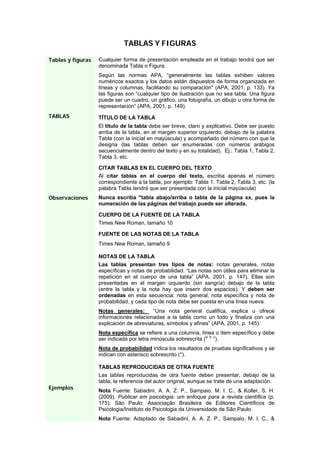 Apa tabelas figuras_esp | PDF