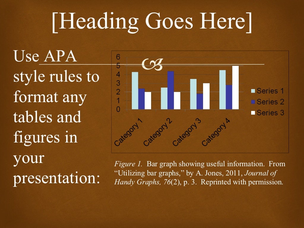 apa format for presentation