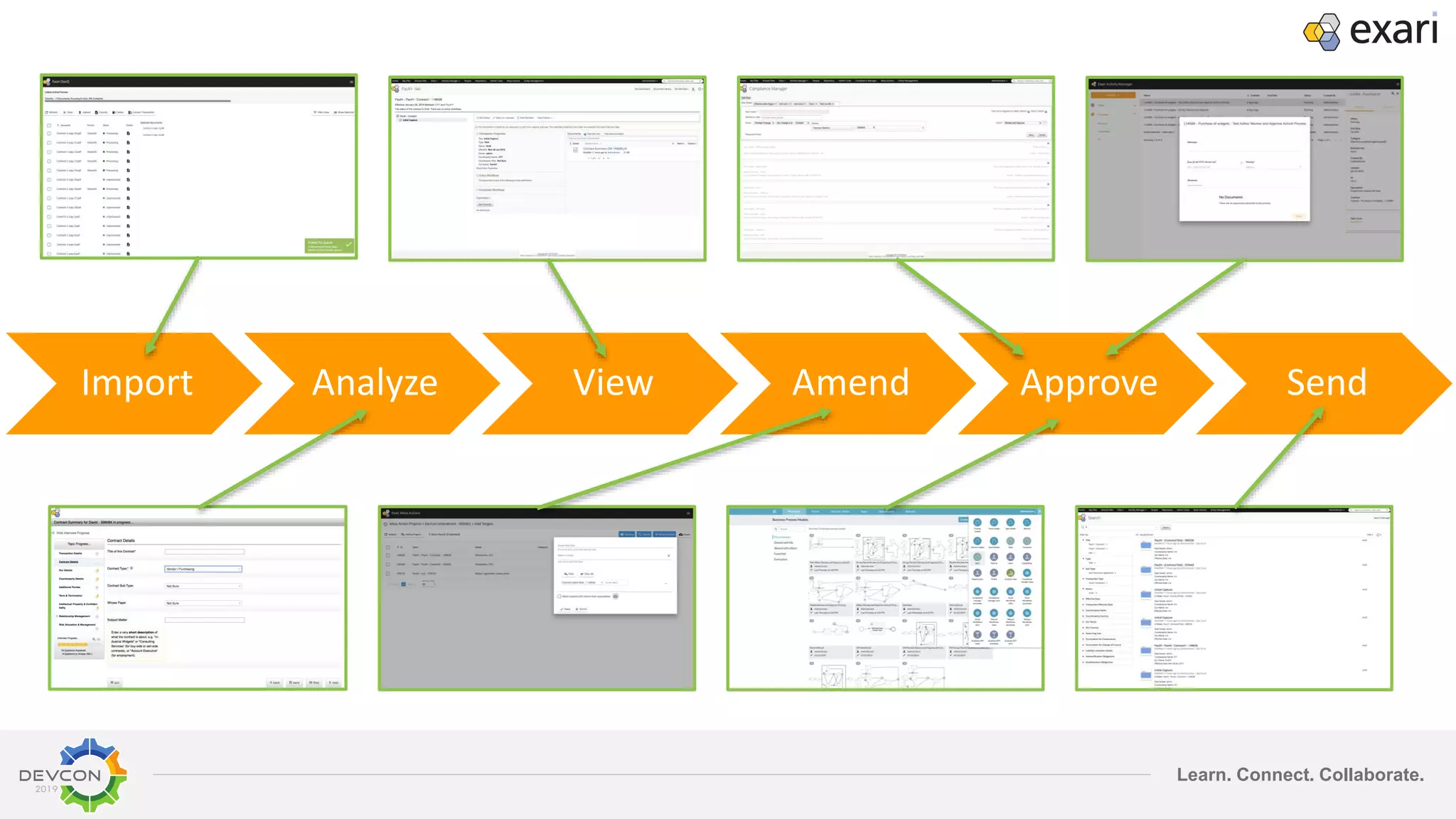 Learn. Connect. Collaborate.
Import Analyze View Amend Approve Send
 