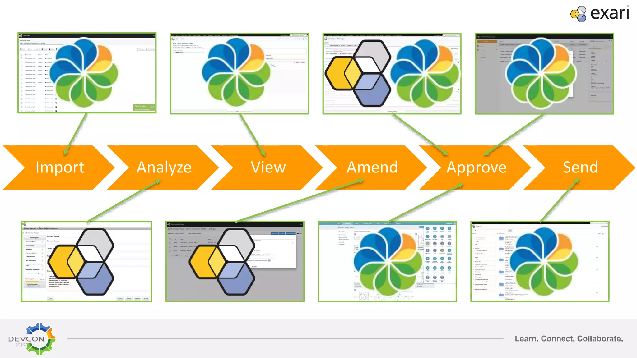 Learn. Connect. Collaborate.
Import Analyze View Amend Approve Send
 