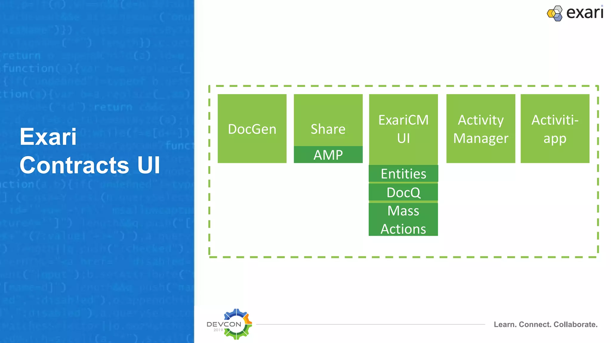 Learn. Connect. Collaborate.
Exari
Contracts UI
ShareDocGen
ExariCM
UI
Activity
Manager
Activiti-
app
Mass
Actions
Entities
DocQ
AMP
 
