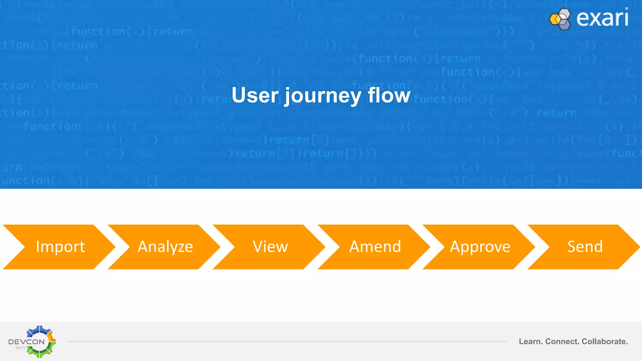 Learn. Connect. Collaborate.
User journey flow
Import Analyze View Amend Approve Send
 
