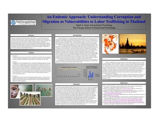 An Endemic Approach: Understanding Corruption and
                                                                                Migration as Vulnerabilities to Labor Trafficking in Thailand
                                                                                                                                                         Sarah A. Scott, International Psychology
                                                                                                                                                      The Chicago School of Professional Psychology


                                           Abstract                                                                                                   Introduction
Thailand is a country laden with internal labor trafficking issues – a convenient destination for                 Human trafficking is one of the most pressing, multifaceted problems of the current time period; one
individuals trafficked from other countries and a prime hub for syndicates who wish to transport          that operates predominately on a clandestine, deleterious, and international scale. As estimated by the U.S.
Thai persons nearby and abroad. Despite significant attempts to combat this issue in Thailand, there      Department of State (DOS) Trafficking in Persons Report (2011), there are upwards of 25 million persons
remains a dearth of empirical research on the cultural idiosyncrasies and vulnerabilities                 trafficked each year. Eradicating the issue of human trafficking is imperative, as those who are enslaved
perpetuating this problem. Therefore, this potential research undertaking will attempt to fulfill the     may be subjected to severe forms of abuse, a loss of freedom and dignity, exposure to disease, extreme
gaps in the human trafficking body of literature by employing a mixed-methods design, selecting a         manipulation, and severe isolation, amongst many other acts of inhumanity (Gozdziak and Bump, 2008).
representative sample that includes men and individuals from various economic backgrounds, and                    SE Asia, according to Ghosh (2009), accounts for approximately three trafficked persons per 1,000
investigating the extent to which underlying factors – corruption and migration – perpetuate the          inhabitants – one of the highest rates of trafficking occurrences in the world. For reasons endemic to the
pervasiveness of labor trafficking throughout Thailand.                                                   country itself, Thailand, in particular, has been perennially inundated with human trafficking cases that are
                                                                                                          exceedingly lucrative and pervasive. This SE Asian country has been consistently laden with demand,
                                                                                                          supply, and transit issues – penetrable borders and institutional corruption foster a convenient destination
                                                                                                          for migratory workers and allow syndicates to effortlessly transport Thai persons across countries.
                                            Method                                                        Therefore, innumerable cases are left unreported, countless perpetrators operate freely, and governmental
                                                                                                          efforts to comply with universal anti-trafficking legislations are limited (U.S. DOS, 2011; Willman, 2009).
                                                                                                          As such, Thailand is currently placed on the Tier 2 Watch List from the ranking system developed and
   Participants                                                                                           implemented by the Office to Monitor and Combat Trafficking in Persons. The Tier 2 Watch List rank
   100 native Thai men and women, aged 18-30, each of whom has survived at least one experience           encompasses those countries that do not fully act in accordance with the minimal standards of trafficking
   in a trafficking operation regardless of the entry method (e.g. voluntarily versus involuntarily) or   prevention, protection, and prosecution, despite experiencing an extensive amount of cases.
   location (e.g. internally or abroad) but no greater than one year from the time of the study.                 Accordingly, this potential research project will attempt to uncover the extent to which institutional
                                                                                                                                                                                                                                                                      Definitions
                                                                                                          corruption and (illegal or legal) migratory patterns underpin the labor trafficking system in Thailand and
   Procedure                                                                                              generate such commonness and tolerance in this SE Asian country.                                                       Written as an addendum to the United Nations Convention Against Organized Crime, the Protocol
   Collaboration will occur with gatekeepers from a neutral anti-trafficking organization operating
   in Thailand. Given the high emotive content of and the danger interrelated with this topic, field                                                                                                                      to Prevent, Suppress, and Punish Trafficking in Persons (as cited by the United Nations Office on Drugs
                                                                                                                                                                                                                          and Crime [UNODC], 2011), to which 117 countries are currently signatories, defines human trafficking
   access will also be established through partnerships with liaisons for the police, legal, and visa
   offices in the area. Criterion, opportunistic, and respondent-driven sampling will be utilized, and                                                                                                                    as: “Trafficking in persons shall mean the recruitment, transportation, transfer, harboring or receipt of
   the sample will be adequately representative of the population-at-large. The informed consents,                                                                                                                        persons by means of the threat or use of force or other forms of coercion, of abduction, of fraud, of
                                                                                                                                                                                                                          deception, of the abuse of power or of a position of vulnerability or of the giving or receiving of payments
   surveys, and interview sessions will each be explained and translated by a native speaker and will
   be culturally relevant. All interviews and surveys will be conducted in a safe, anonymous locale                                                                                                                       or benefits to achieve the consent of a person having control over another person, for the purpose of
   so as to ensure the safety of the participants and those circuitously connected to them. Follow-up                                                                                                                     exploitation. Exploitation shall include, at a minimum, the exploitation of the prostitution of others or
   sessions and protective resources will be made available to all participating individuals as a                                                                                                                         other forms of sexual exploitation, forced labor or services, slavery or practices similar to slavery,
   second, precautionary measure.                                                                                                                                                                                         servitude or the removal of organs.”
                                                                                                                                                                                                                                 According to the US Trafficking Victims Protection Act (2000), labor trafficking is defined as: “The
   Instruments                                                                                                                                                                                                            recruitment, harboring, transportation, provision, or obtaining of a person for labor services, through the
                                                                                                                                                                                                                          use of force, fraud or coercion for the purpose of subjection to involuntary servitude, peonage, debt
   In-depth individual interviews will be facilitated and standardized surveys – procured from the
   Appendixes of Turukanova (2009) – will be administered. The International Organization for                                                                                                                             bondage or slavery.”
   Migration [IOM] (2008) Global Human Trafficking Database will be utilized for standardized
   support and comparison purposes.

                                                                                                                                                                                                                                                                      References
                                                                                                                                                       Rationale
                                                                                                                                                                                                                          Ghosh, B. (2009). Trafficking in women and children in India: Nature, dimensions and strategies for
                                                                                                          As Gozdziak and Bump (2008) elucidate, survivor interviews are far too few in number, mixed-methods                 prevention. The International Journal of Human Rights, 13(5), 716-738.
                                                                                                          designs are rarely conducted, and empirically supported research on the topic of human trafficking is           Gozdziak, E. M., & Bump, M. N. (2008). Data and research on human trafficking: Bibliography of
                                                                                                          scarce. Moreover, men are typically excluded from sample selections, the impecunious and indigenous                 research-based literature. Retrieved from: http://www.ojp.usdoj.gov/nij/
                                                                                                          are oftentimes the sole subjects of inquiry, and sex trafficking is the topic most readily investigated.        Heckathorn, D. D. (2002). Respondent-Driven Sampling II: Deriving Valid Population Estimates from
                                                                                                          Accordingly, this research venture will aim to satiate the dearth of relevant, efficacious information that         Chain-Referral Samples of Hidden Populations. Social Problems. Retrieved from:
                                                                                                          exists in the human trafficking body of literature. Idealistically, obtaining insight into the cultural             http://www.respondentdrivensampling.org/
                                                                                                          nuances of Thailand’s problematic and widespread labor trafficking system will generate information             International Organization for Migration (IOM) (2008). Human Trafficking: New Directions for Research.
                                                                                                          relevant for the ensuing: Educating communities about trafficking, its consequences, and vulnerability              Retrieved from: http://www.iom.int/
                                                                                                          factors; formulating and implementing prevention planning strategies; monitoring and evaluating                 Turnukova, E. (2009). Model Methodology of a Baseline Survey of Human Trafficking in the Regions of
                                                                                                          regional responses to combat trafficking; developing region-specific policies on victim protection and              the Russian Federation. Moscow, Russia: Bureau of the International Organization for Migration
                                                                                                          perpetrator punishment; and, supporting local anti-trafficking projects, amongst others. Most                       (Bureau of IOM). Retrieved from: http://www.no2slavery.ru/files/model_methodology_eng.pdf
                                                                                                          importantly, however, this research design will function as an emancipatory agent; one that will provide        United Nations Office on Drugs and Crime (UNODC) (2011). Human Trafficking. Retrieved from:
                                                                                                          a voice for the trafficking survivors, one that will protect vulnerable others, one that will prosecute the         http://www.unodc.org/unodc/en/human-trafficking/what-is-human-trafficking.html?ref=menuside
                                                                                                          wrongdoers, and one that will work to terminate this global problem in its entirety, commencing with            Willman, M.N. (2009). Human trafficking in Asia: Increasing individual and state accountability through
                                                                                                          Thailand…breaking the chains to sustain change in Thailand and beyond.                                              expanded victims’ rights. Columbia Journal of Asian Law, 22(2), 283-313.
 