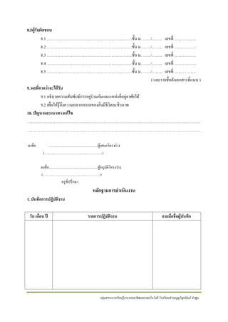 8.5ผู้รับผิดชอบ
8.1 ………………………………………………………ชั้ น ม. ……/…….. เลขที่ …………….
8.2 ………………………………………………………ชั้ น ม. ……/…….. เลขที่ …………….
8.3 ………………………………………………………ชั้ น ม. ……/…….. เลขที่ …………….
8.4 ………………………………………………………ชั้ น ม. ……/…….. เลขที่ …………….
8.5 ………………………………………………………ชั้ น ม. ……/…….. เลขที่ …………….
( และรายชื่อดังเอกสารที่แนบ )
9. ผลที่คาดว่ าจะได้รับ
9.1 อธิบายความสัมพันธ์การอยูร่วมก ันและแหล่งที่อยูอาศัยได้
่
่
9.2 เพื่อให้รู้ถึงความหลากหลายของสิ่งมีชีวิตละชีวภาพ
10. ปัญหาและแนวทางแก้ ไข
…………………………………………………………………………………………………………………
…………………………………………………………………………………………………………………
ลงชื่อ

.......................................................ผูเ้ สนอโครงร่าง
(….…..…………………..…..…………..)
ลงชื่อ.......................................................ผูอนุมติโครงร่าง
้ ั
(….…..…………………..…..…………..)
ครูที่ปรึกษา

หลักฐานการดาเนินงาน
1. บันทึกการปฏิบตงาน
ั ิ
วัน เดือน ปี

รายการปฏิบตงาน
ั ิ

ลายมือชื่อผู้บนทึก
ั

กลุ่มสาระการเรี ยนรู้การงานอาชีพและเทคโนโลยี โรงเรี ยนส่ วนบุญโญปถัมภ์ ลาพูน

 