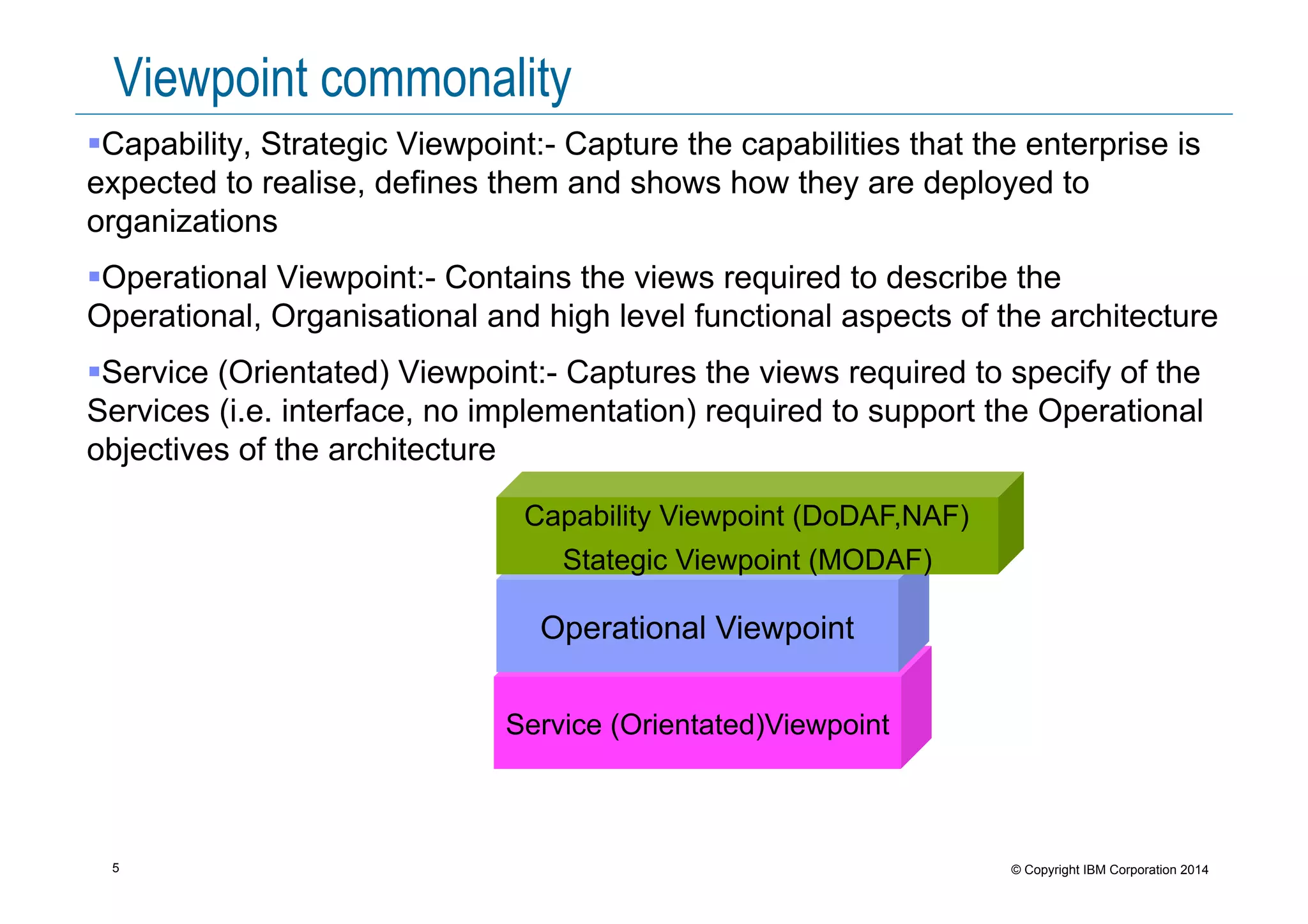 5 © Copyright IBM Corporation 2014
Viewpoint commonality
! Capability, Strategic Viewpoint:- Capture the capabilities that the enterprise is
expected to realise, defines them and shows how they are deployed to
organizations
! Operational Viewpoint:- Contains the views required to describe the
Operational, Organisational and high level functional aspects of the architecture
! Service (Orientated) Viewpoint:- Captures the views required to specify of the
Services (i.e. interface, no implementation) required to support the Operational
objectives of the architecture
Service (Orientated)Viewpoint
Operational Viewpoint
Capability Viewpoint (DoDAF,NAF)
Stategic Viewpoint (MODAF)
 