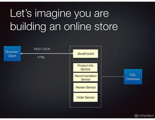 @crichardson
Let’s imagine you are
building an online store
Browser/
Client
SQL
Database
Review Service
Product Info
Service
Recommendation
Service
StoreFrontUI
Order Service
HTML
REST/JSON
 