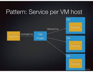 @crichardson
Pattern: Service per VM host
Service
VM
image
VM
Service
VM
Service
VM
Service
packaged as
deployed as
 