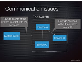 @crichardson
Communication issues
System Client
Service A
Service B
Service C
The System
How do clients of the
system interact with the
services?
How do services
within the system
interact?
 