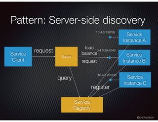@crichardson
Pattern: Server-side discovery
Service
Client
Router
Service
Registry
Service
Instance A
Service
Instance B
Service
Instance C
10.4.3.1:8756
10.4.3.99:4545
10.4.3.20:333
register
query
request
request
load
balance
 