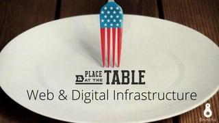 Web & Digital Infrastructure
 
