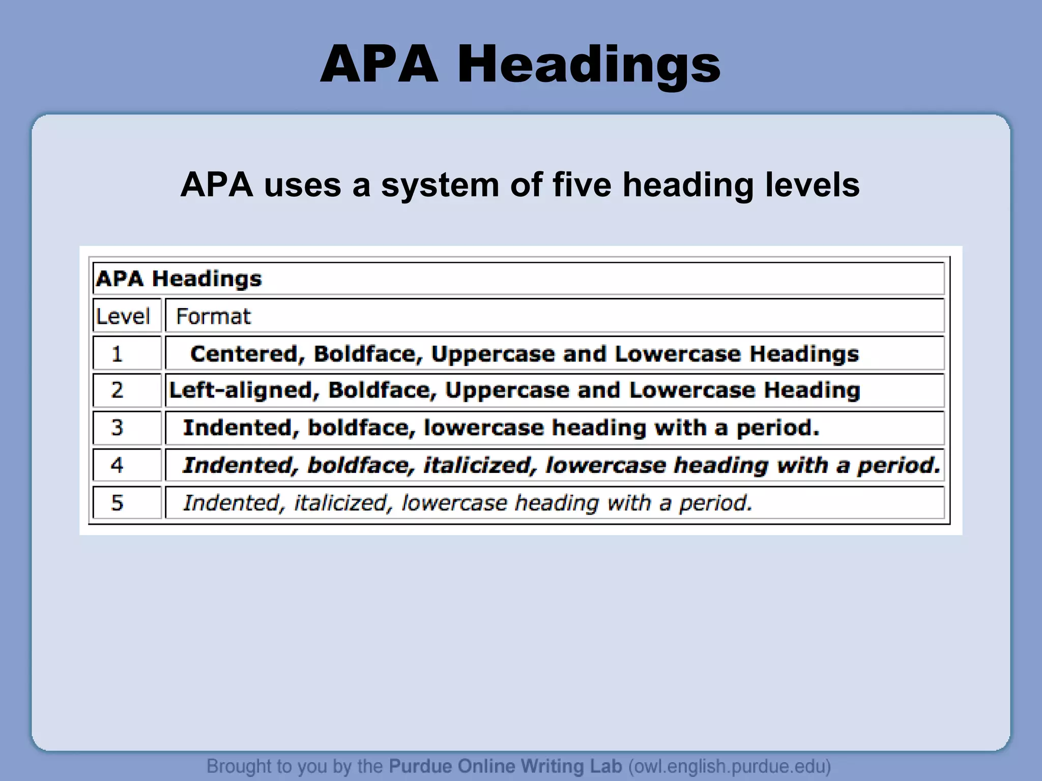 APA Headings

APA uses a system of five heading levels
 