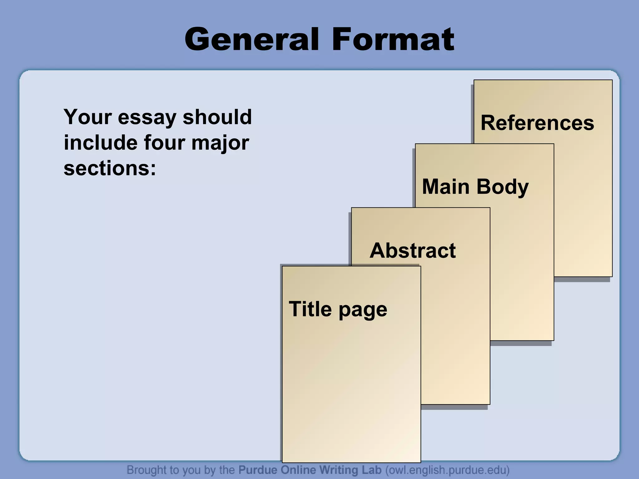 General Format

Your essay should                      References
                                       References
include four major
sections:
                                  Main Body
                                  Main Body

                            Abstract
                            Abstract

                     Title page
 