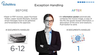 AP Automation Benefits - Before and After | PPT | Free Download
