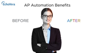 AP Automation Benefits
BEFORE AFTER
 