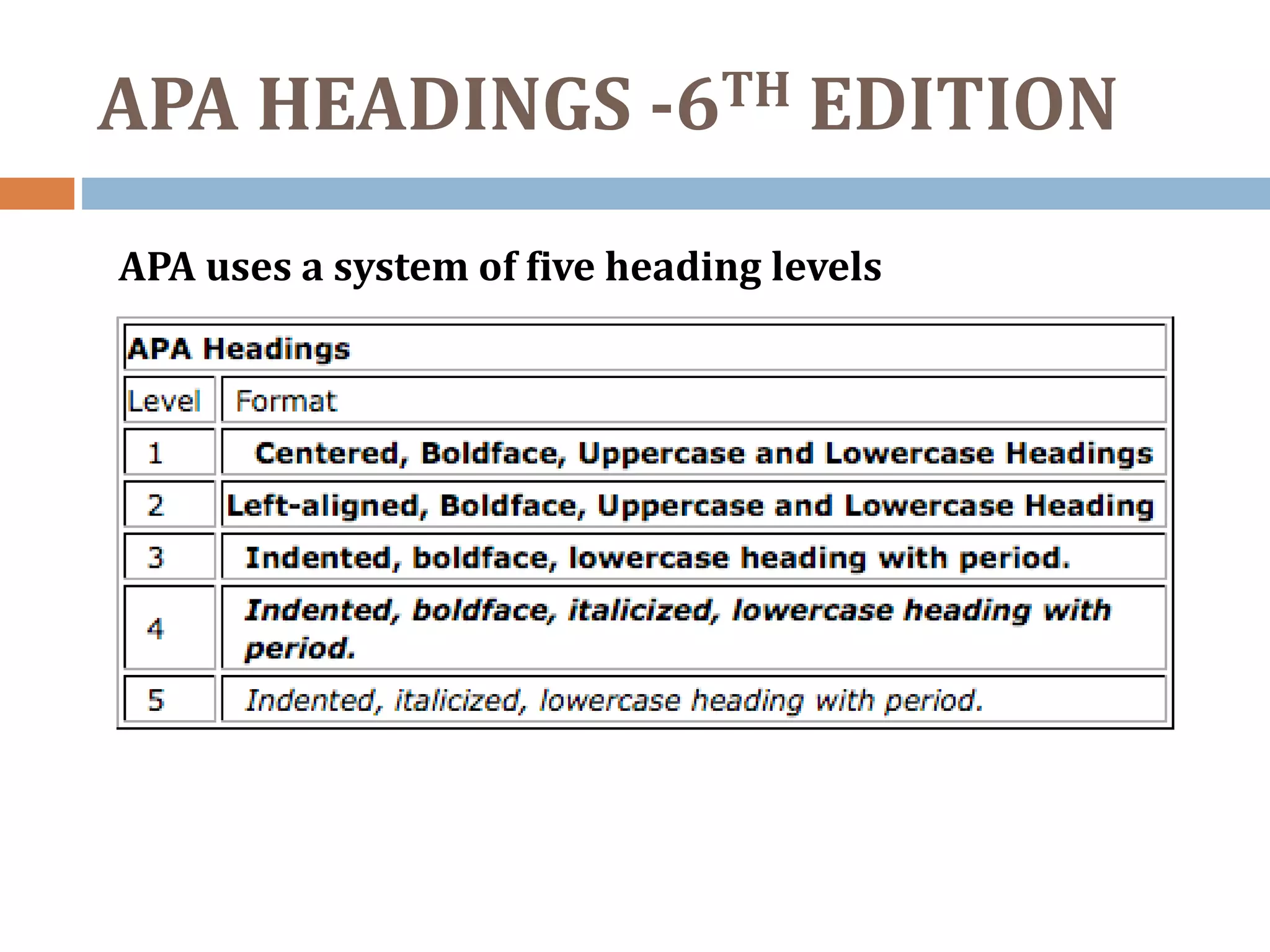 APA HEADINGS -6TH EDITION
APA uses a system of five heading levels
 
