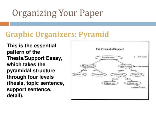 Are There Any Legit Essay Writing Companies Out There Essayscam Resume Examples Examples Of A Thesis Statement In An Essay Thesis Resume Examples Examples Of A