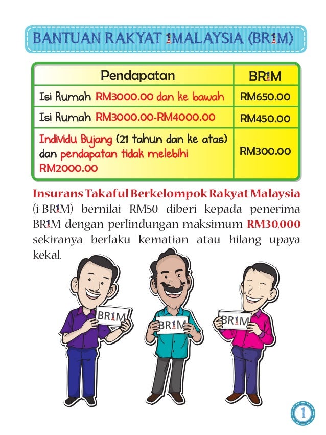 Apa yang kita dapat