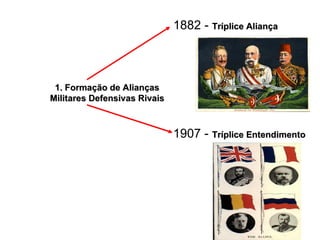1882 - Tríplice Aliança 1907 - Tríplice Entendimento 1. Formação de Alianças Militares Defensivas Rivais
