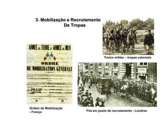 3. Mobilização e Recrutamento De Tropas Fila em posto de recrutamento - Londres Ordem de Mobilização - França Treino militar – tropas coloniais