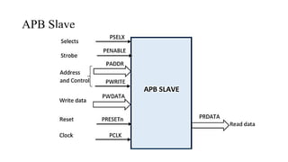 Amba protocol and also known as apb protocol | PPTX