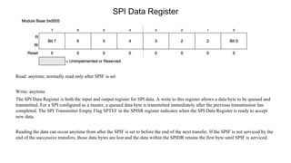 Spi Control. Register APB2SPI.pptx
