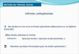 METIERS DU TRAVAIL SOCIAL


                       Infirmier, orthophoniste



 Des études en 3 ou 4 ans en Écoles spécialisées débouchant sur un diplôme
d’état (DE)

 Des études sélectives à l’entrée
    Concours :     Epreuves écrites + épreuves orales (entretien…)


     Attention aux dates d’inscription pour les écoles spécialisées !
 