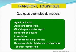 TRANSPORT, LOGISTIQUE

 Quelques exemples de métiers

Agent de transit
Assistant commercial
Chef d’agence de transport
Déclarant en douane
Logisticien
Responsable d’exploitation
Responsable de plateforme ou d’entrepôt
Technico-commercial
                                Source : INFOSUP Après le Bac ES
 