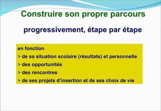 Construire son propre parcours
  progressivement, étape par étape

en fonction
> de sa situation scolaire (résultats) et personnelle
> des opportunités
> des rencontres
> de ses projets d’insertion et de ses choix de vie
 