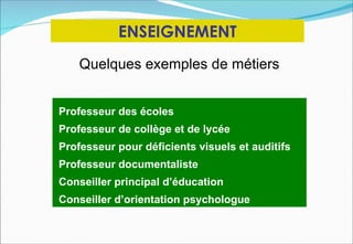 ENSEIGNEMENT
    Quelques exemples de métiers


Professeur des écoles
Professeur de collège et de lycée
Professeur pour déficients visuels et auditifs
Professeur documentaliste
Conseiller principal d’éducation
Conseiller d’orientation psychologue
 