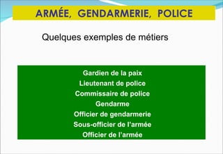 ARMÉE, GENDARMERIE, POLICE

 Quelques exemples de métiers


          Gardien de la paix
        Lieutenant de police
       Commissaire de police
              Gendarme
       Officier de gendarmerie
       Sous-officier de l’armée
         Officier de l’armée
 