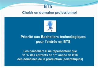 BTS
   Choisir un domaine professionnel




  Priorité aux Bacheliers technologiques
            pour l’entrée en BTS

    Les bacheliers S ne représentent que
   11 % des entrants en 1ère année de BTS
des domaines de la production (scientifiques)
 