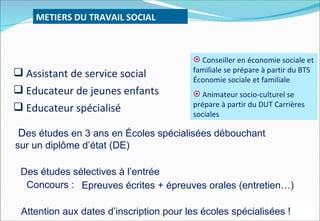 METIERS DU TRAVAIL SOCIAL



                                          Conseiller en économie sociale et
 Assistant de service social            familiale se prépare à partir du BTS
                                         Économie sociale et familiale
 Educateur de jeunes enfants             Animateur socio-culturel se
 Educateur spécialisé                   prépare à partir du DUT Carrières
                                         sociales

Des études en 3 ans en Écoles spécialisées débouchant
sur un diplôme d’état (DE)

 Des études sélectives à l’entrée
  Concours : Epreuves écrites + épreuves orales (entretien…)

 Attention aux dates d’inscription pour les écoles spécialisées !
 